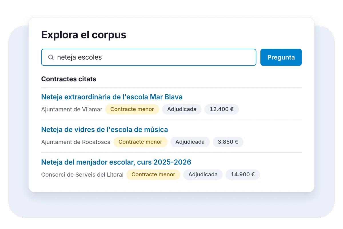 Pantalla «Explora el corpus» amb la cerca «neteja escoles» i tres contractes menors adjudicats amb l'import